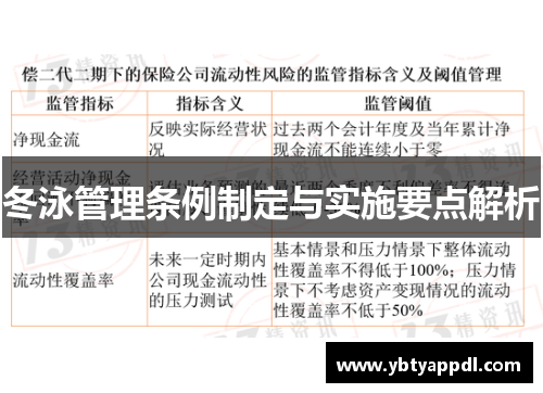 冬泳管理条例制定与实施要点解析